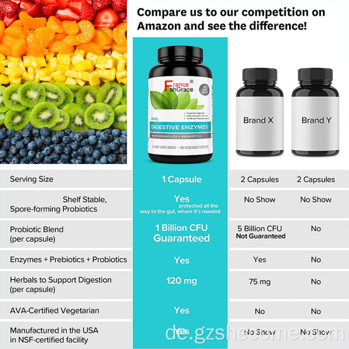 Verdauungskapseln Darmgesundheit Multi -Enzyme mit Probiotika